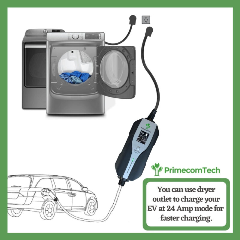 Primecom 32 Amp Level 2 Electric Vehicle (EV) Charger Amperage Adjustable Only In ElectoGb